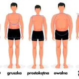 Ilustracja przedstawia pięć męskich sylwetek o różnym kształcie: klepsydra, gruszka, prostokątna, owalna i odwrócony trójkąt.