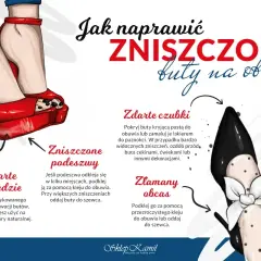 Ilustracja pokazuje, jak naprawić zdarty obcas i inne uszkodzenia butów na obcasie. Porady dotyczą podklejania podeszew, renowacji skóry i naprawy obcasów.