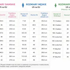 Tabela rozmiarów obuwia damskiego, męskiego i dziecięcego. Sprawdź, jaki to rozmiar buta, porównując długość wkładki.