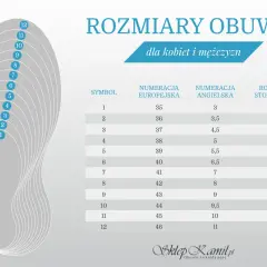Tabela rozmiarów obuwia. 25 cm jaki to rozmiar buta? To europejska 39, angielska 5,5.