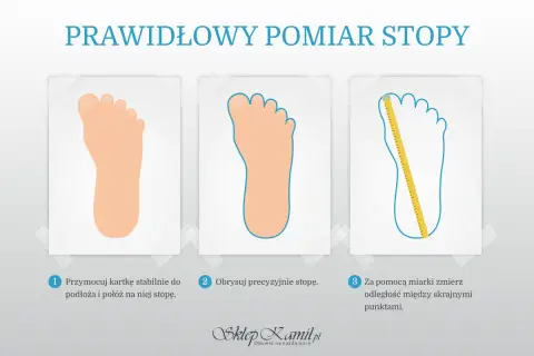 Instrukcja prawidłowego pomiaru długości stopy: postaw stopę na kartce, obrysuj ją, a następnie zmierz miarką.