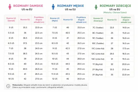 Tabela rozmiarów obuwia damskiego, męskiego i dziecięcego. Sprawdź, jaki to rozmiar buta, porównując długość wkładki.