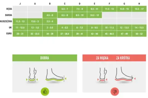 Tabela rozmiarów obuwia: 15 cm jaki to rozmiar buta? Sprawdź, czy potrzebujesz obuwia "DOBRA", "ZA WĄSKA" czy "ZA KRÓTKA".