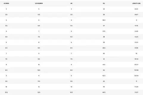 Tabela rozmiarów obuwia. Rozmiar 6.5 US Women odpowiada 39 EU i 9 2/3 cala długości.