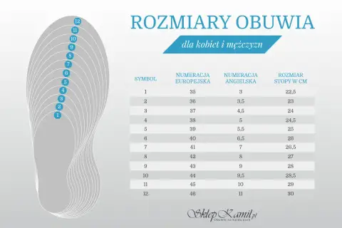 Tabela rozmiarów obuwia. 25 cm jaki to rozmiar buta? To europejska 39, angielska 5,5.
