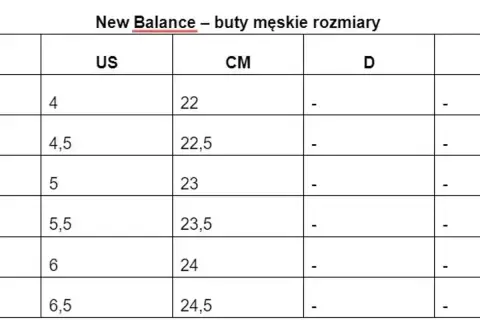 Tabela rozmiarów męskich New Balance. Sprawdź, jaki to rozmiar buta, porównując US, CM i D.