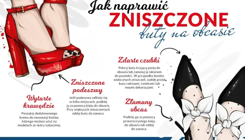 Ilustracja pokazuje, jak naprawić zdarty obcas i inne uszkodzenia butów na obcasie. Porady dotyczą podklejania podeszew, renowacji skóry i naprawy obcasów.