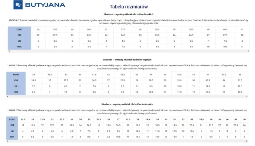 Tabela rozmiarów Skechers: 22 cm to rozmiar 35 EUR, 2 UK, 5 USA dla butów damskich.