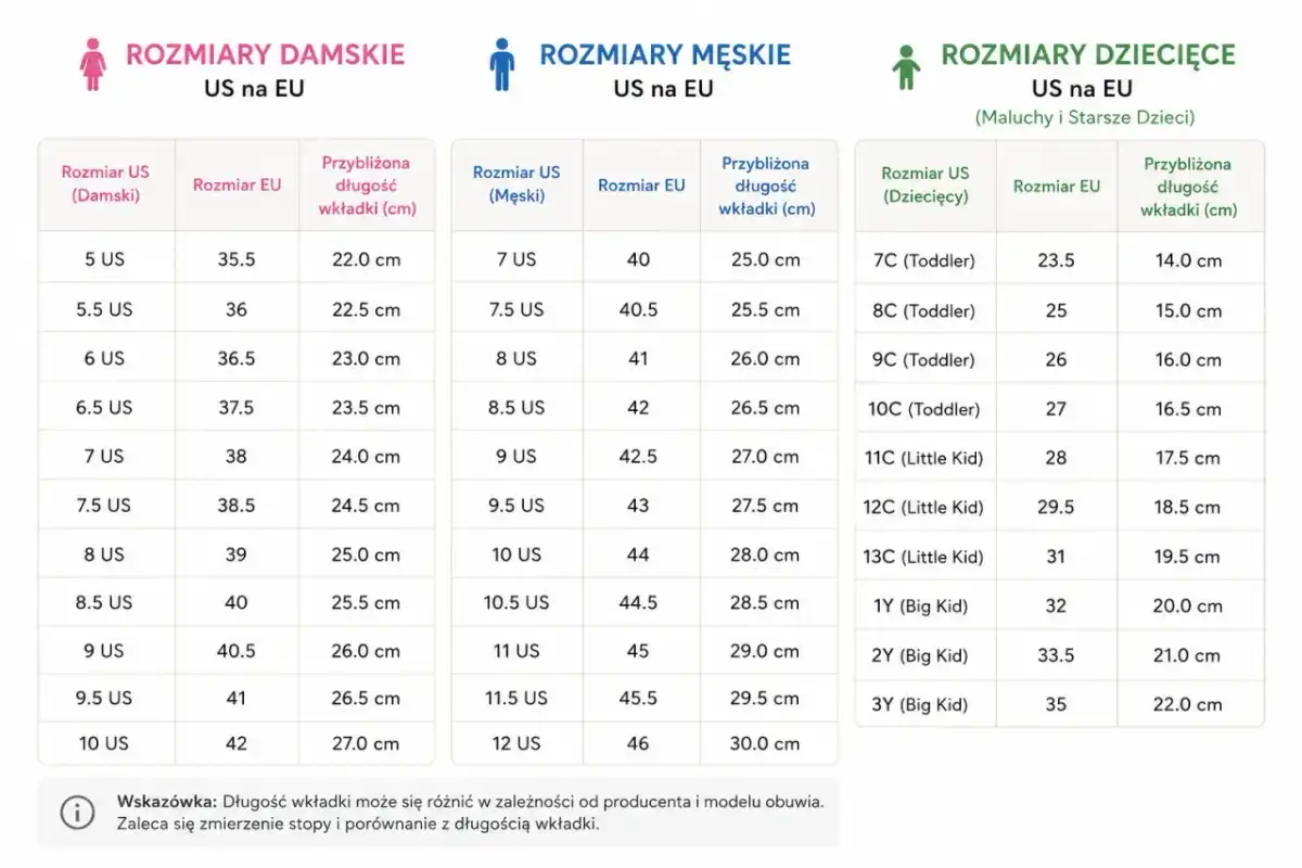 Rozmiar 6 jaki to rozmiar buta? Sprawdź US i UK
