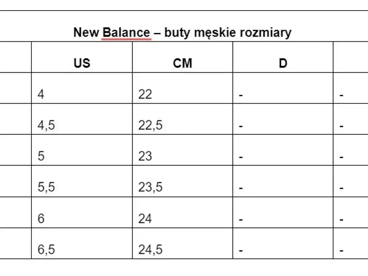 UK 5 jaki to rozmiar buta? Sprawdź EU, US i długość stopy