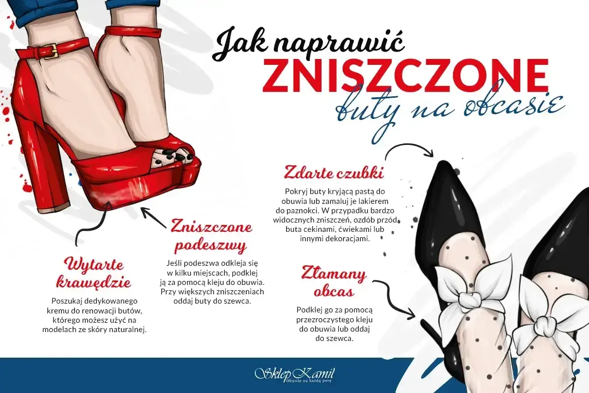 Ilustracja pokazuje, jak naprawić zdarty obcas i inne uszkodzenia butów na obcasie. Porady dotyczą podklejania podeszew, renowacji skóry i naprawy obcasów.