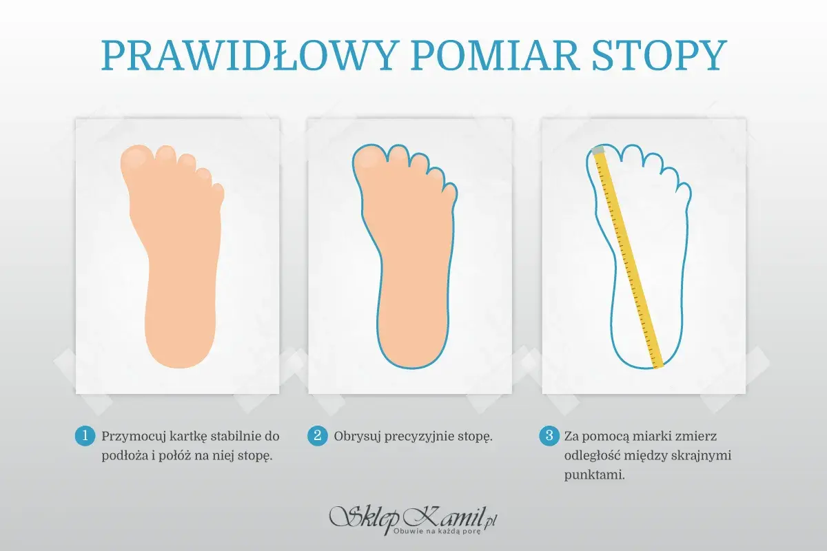 Instrukcja prawidłowego pomiaru długości stopy: postaw stopę na kartce, obrysuj ją, a następnie zmierz miarką.
