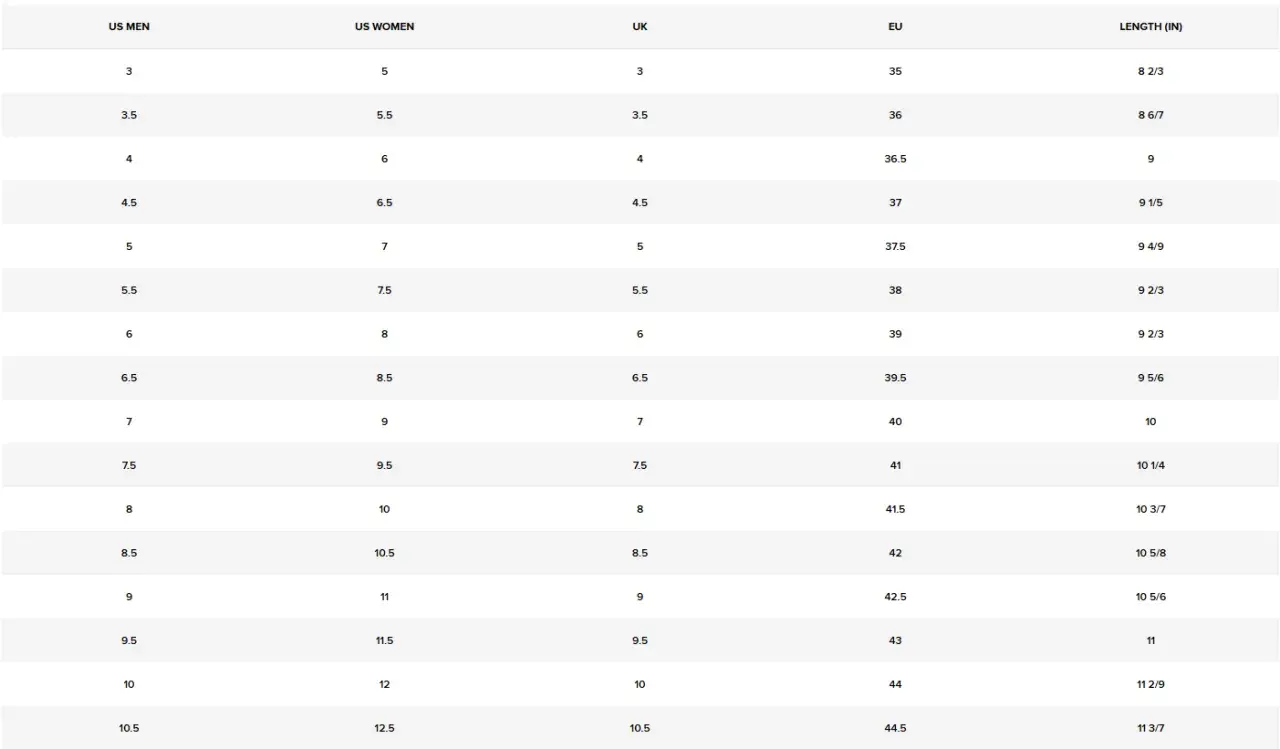 Tabela rozmiarów obuwia. Rozmiar 6.5 US Women odpowiada 39 EU i 9 2/3 cala długości.