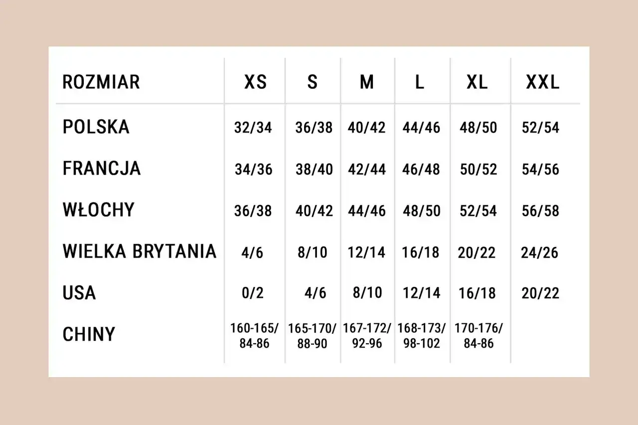 Tabela rozmiarów: jaki to rozmiar? Polska 40/42 to francuskie 42/44, włoskie 44/46, brytyjskie 12/14, USA 8/10, chińskie 167-172/92-96.
