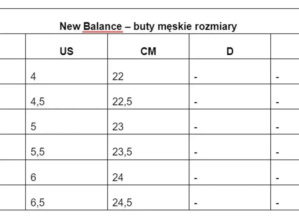 UK 5 jaki to rozmiar buta? Sprawdź EU, US i długość stopy